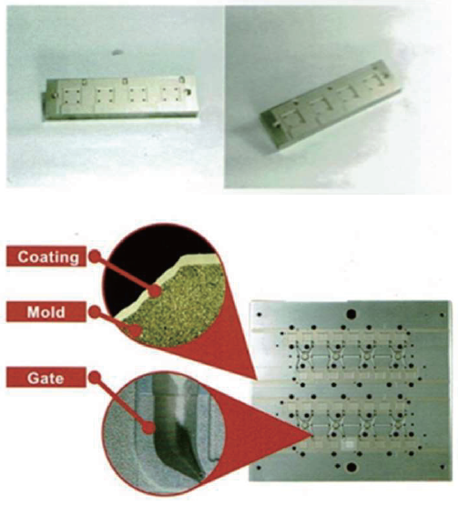 ナノフィルム　半導体パッケージ封止金型用離型膜